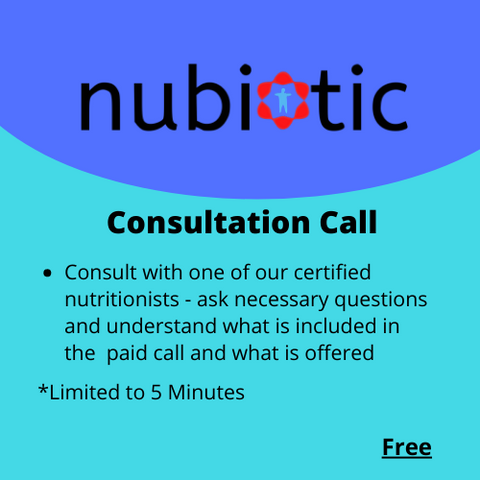 Complementary quick consultation call